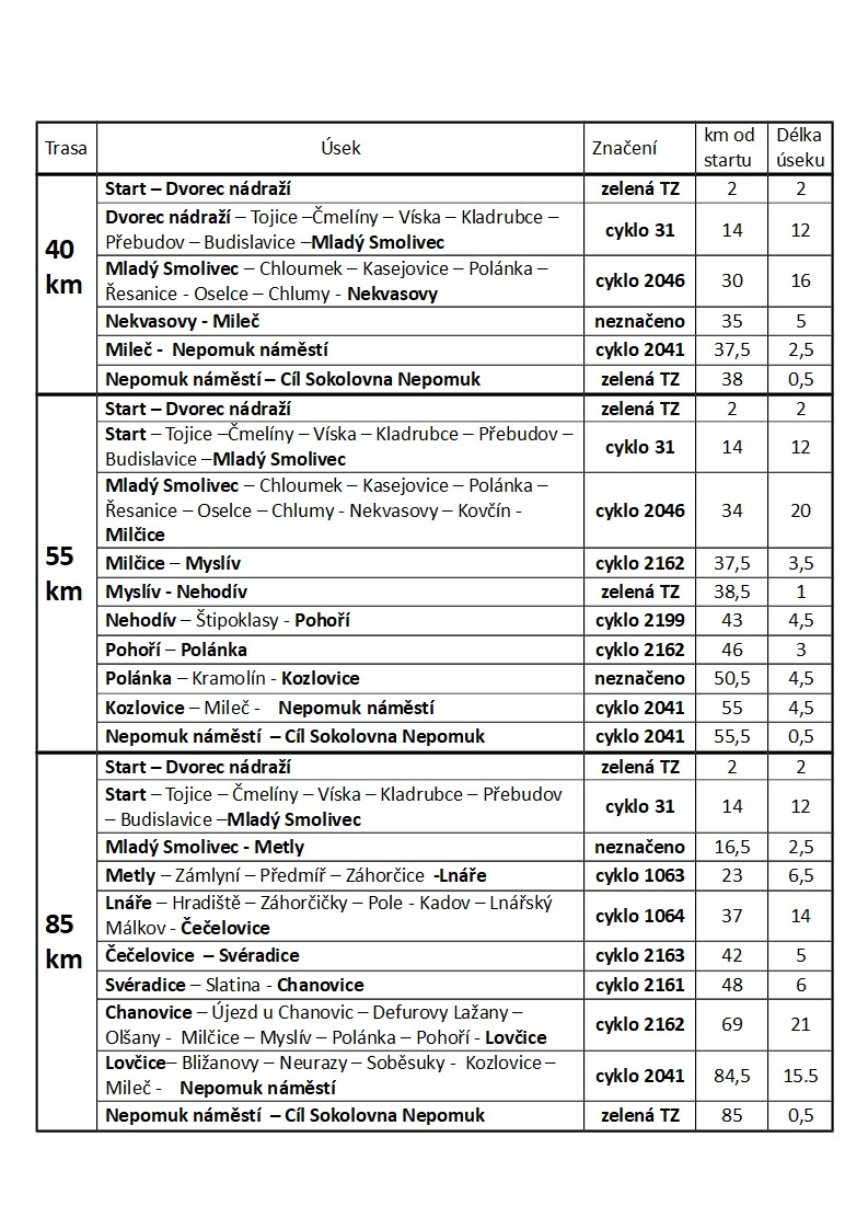 cyklo-40-85-km_a.jpg